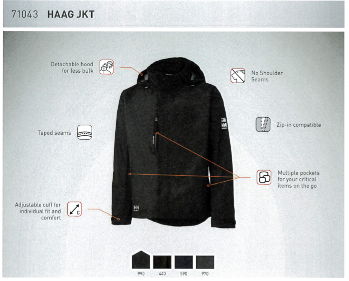 Bild: © Helly Hansen Deutschland GmbH       