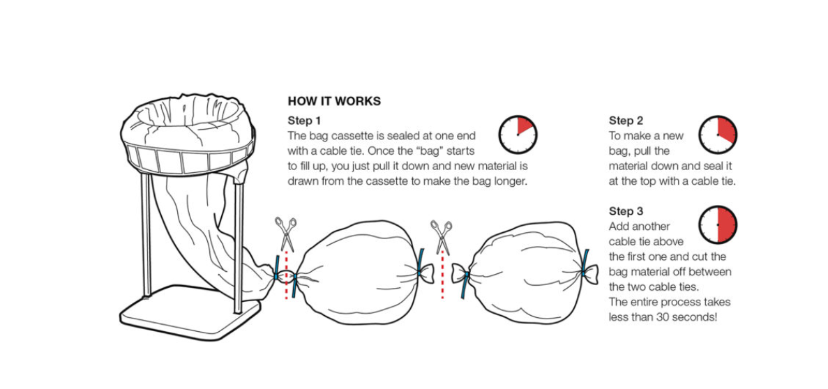 Ständer für Logopac Müllsack-Endlosschlauch-Kassette Maxi Ständer für Logopac Müllsack-Endlosschlauch-Kassette Maxi