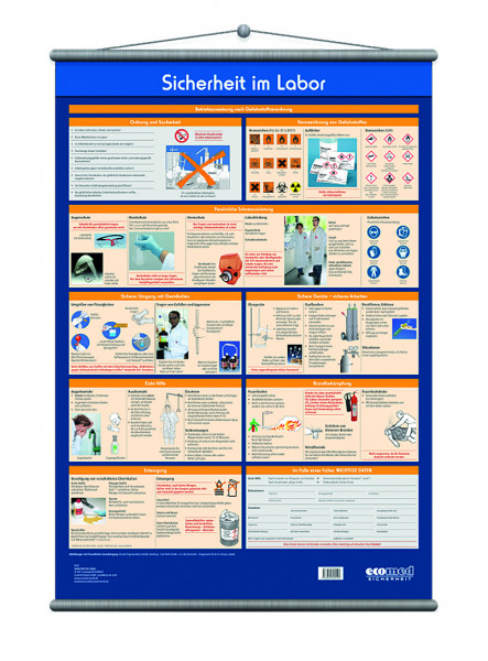 Sekuroka®-Wandtafel „Sicherheit im Labor”